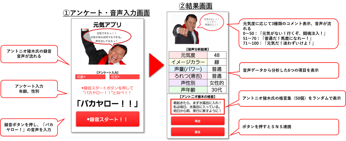 Voice Yell カスタマイズ